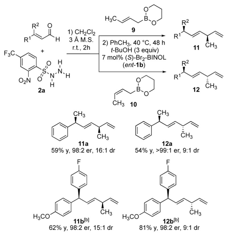 Scheme 4