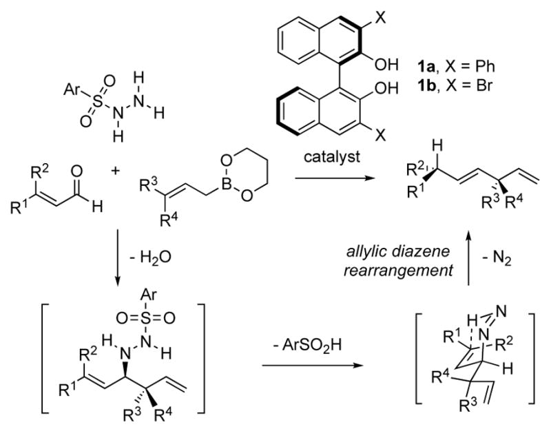 Scheme 1