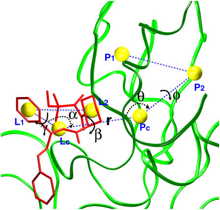 FIGURE 3