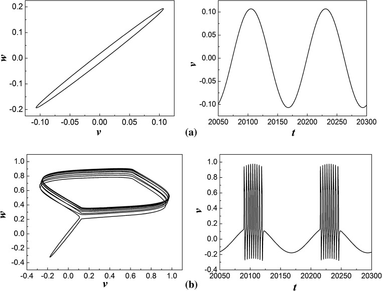 Fig. 6