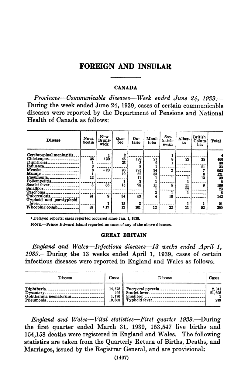 1407