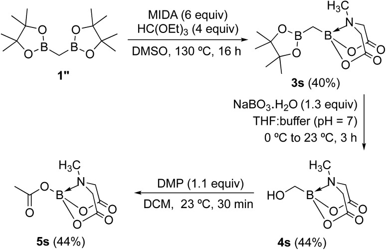 Scheme 9