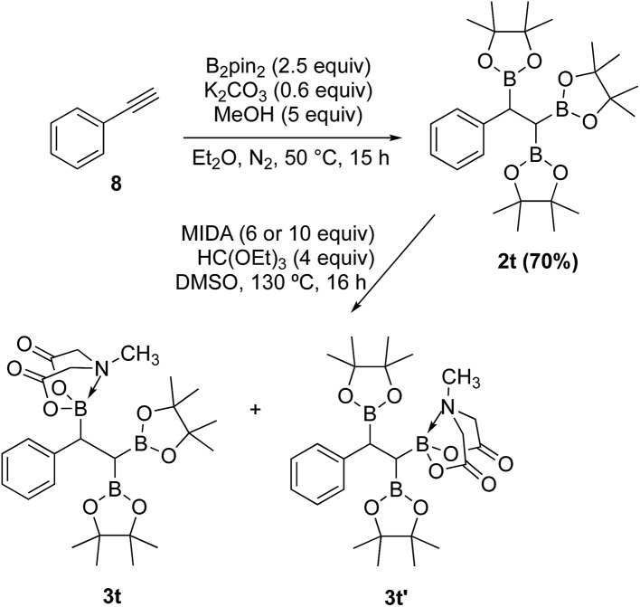 Scheme 10