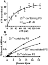Fig. 6