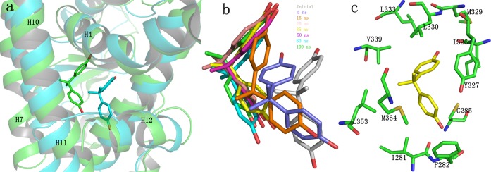 Fig 12