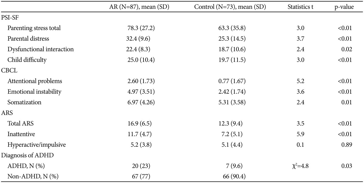 graphic file with name pi-11-266-i002.jpg