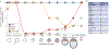Fig. 4 ∣