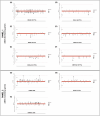Extended Data Fig. 2