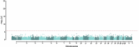 Extended Data Fig. 1
