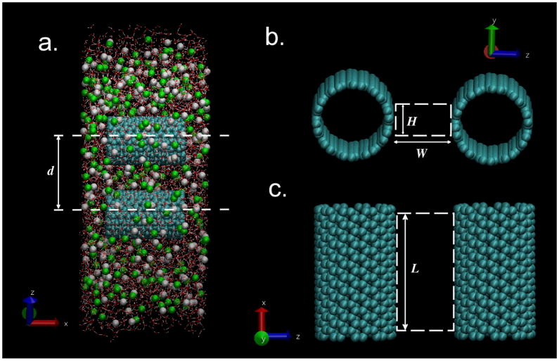 FIG. 1