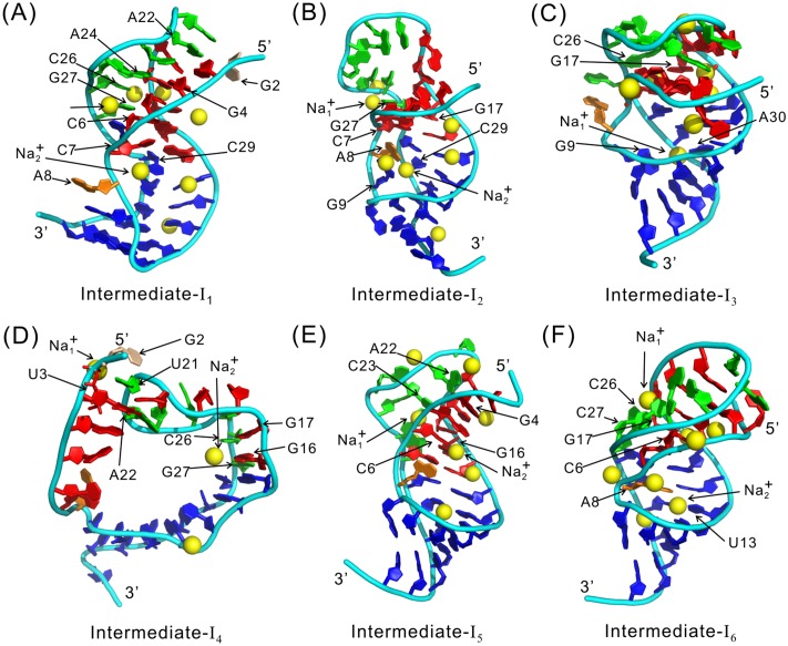 Fig 4