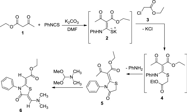 Scheme 1