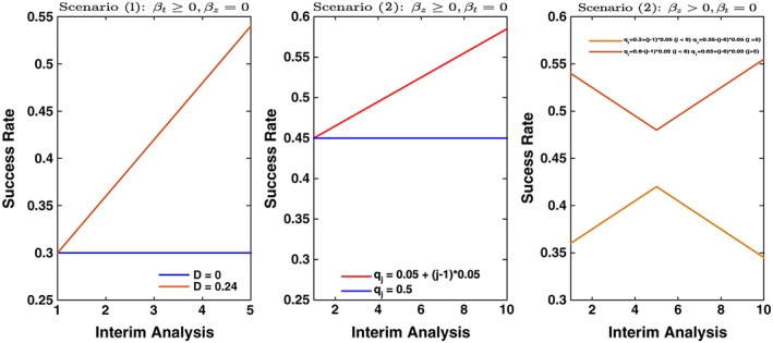 pst1845-fig-0001