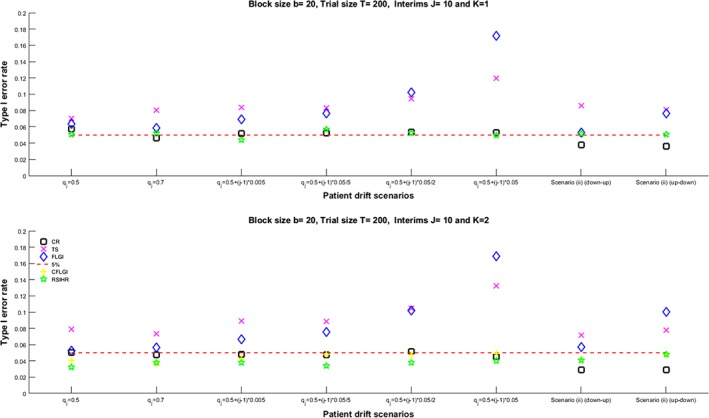 pst1845-fig-0003