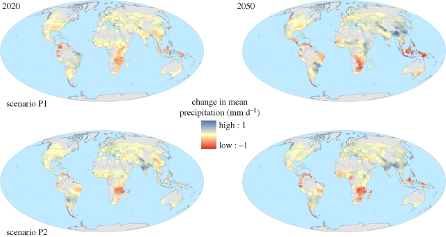 Figure 3.