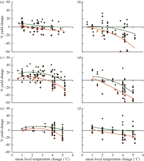 Figure 1.