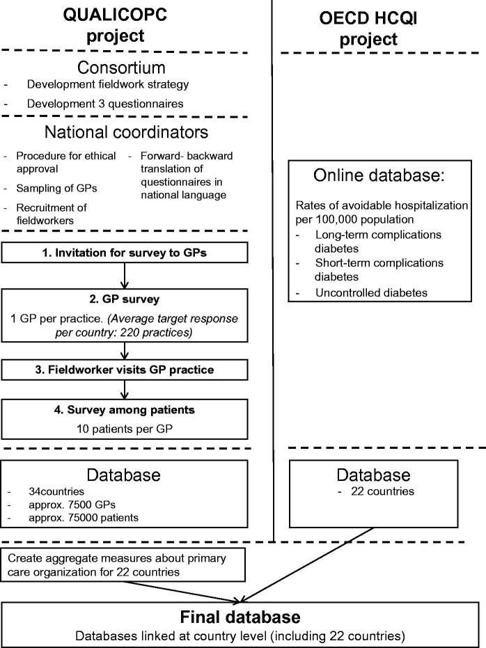 graphic file with name ipri-34-5.01.jpg