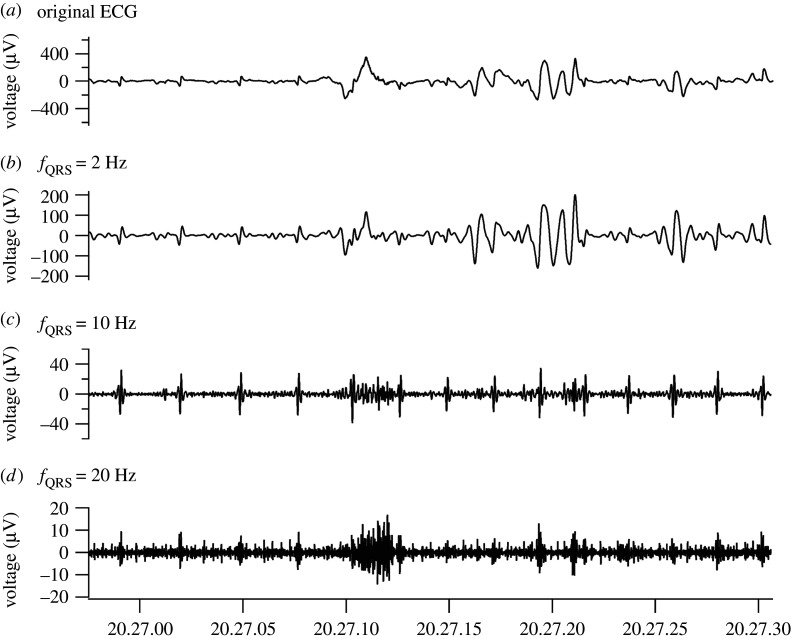 Figure 3. 