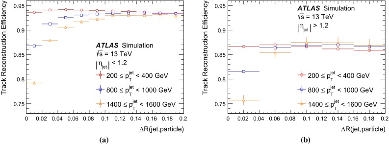 Fig. 13