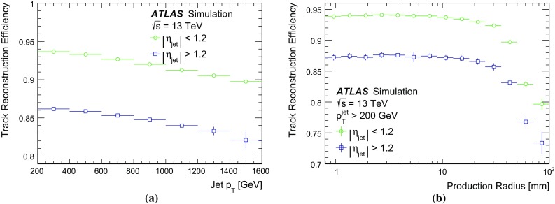 Fig. 14