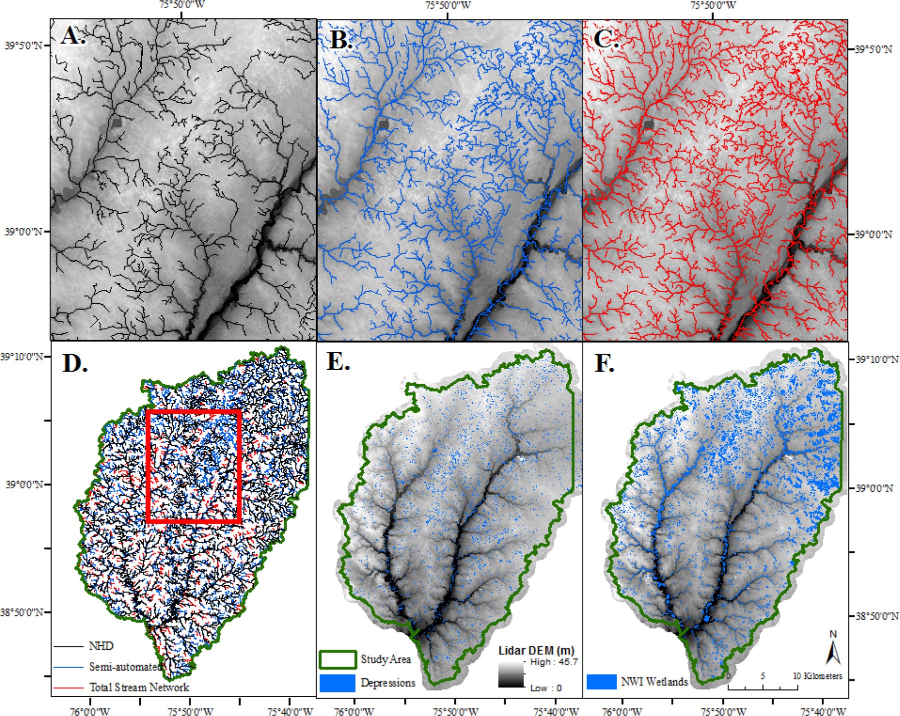 Figure 3.