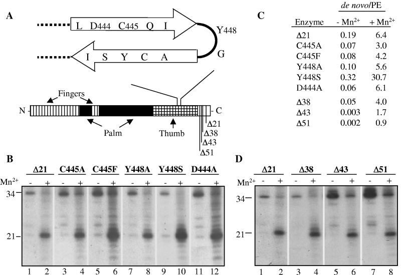 FIG. 9.