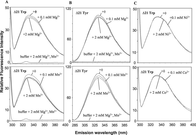 FIG. 11.