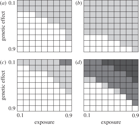 Figure 1.