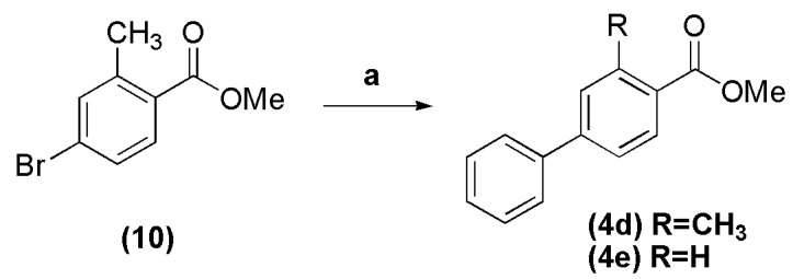 Scheme 4