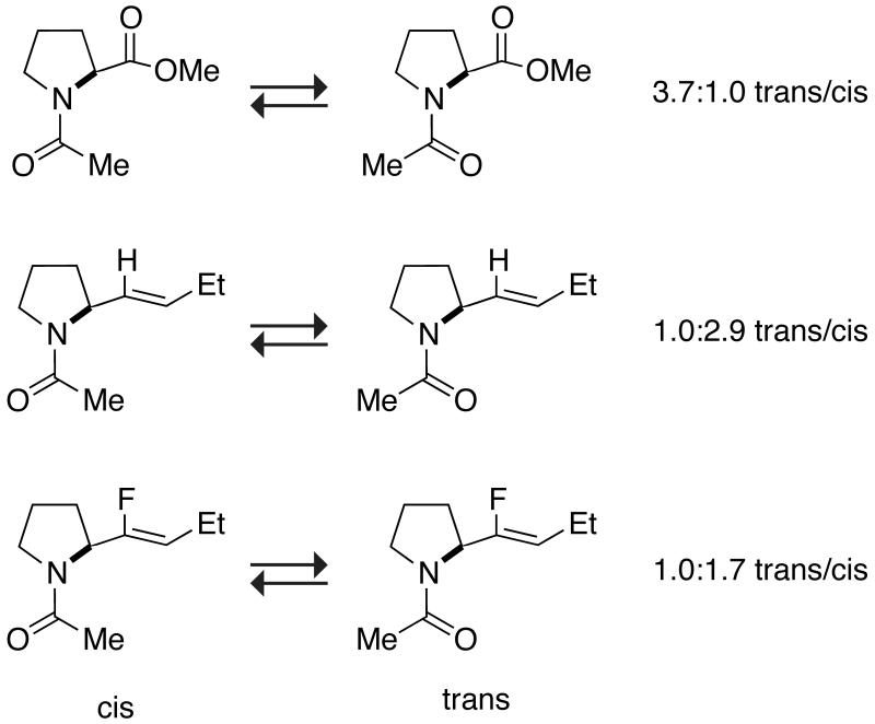 Scheme 5