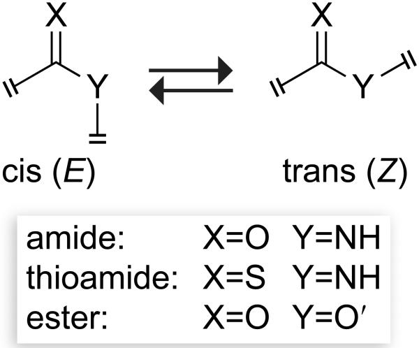 Scheme 4