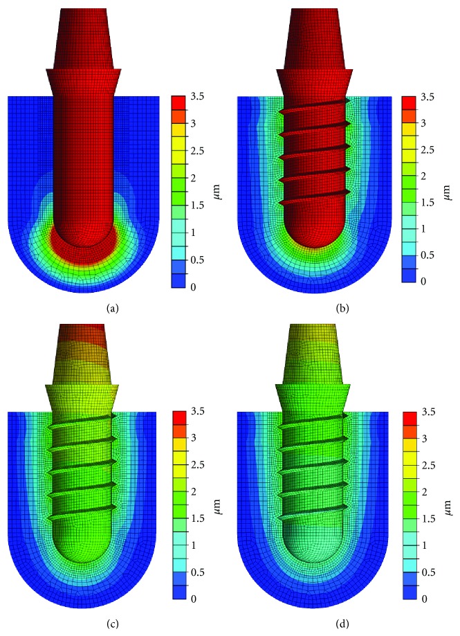 Figure 10