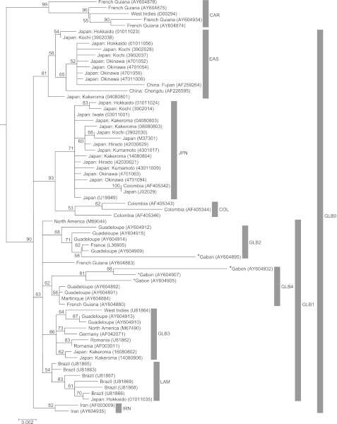 Fig. 2.