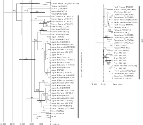 Fig. 3.