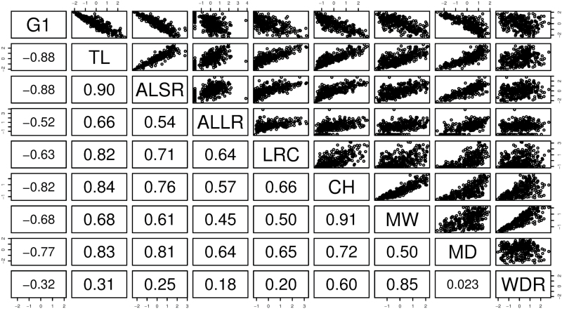 Fig. 3.