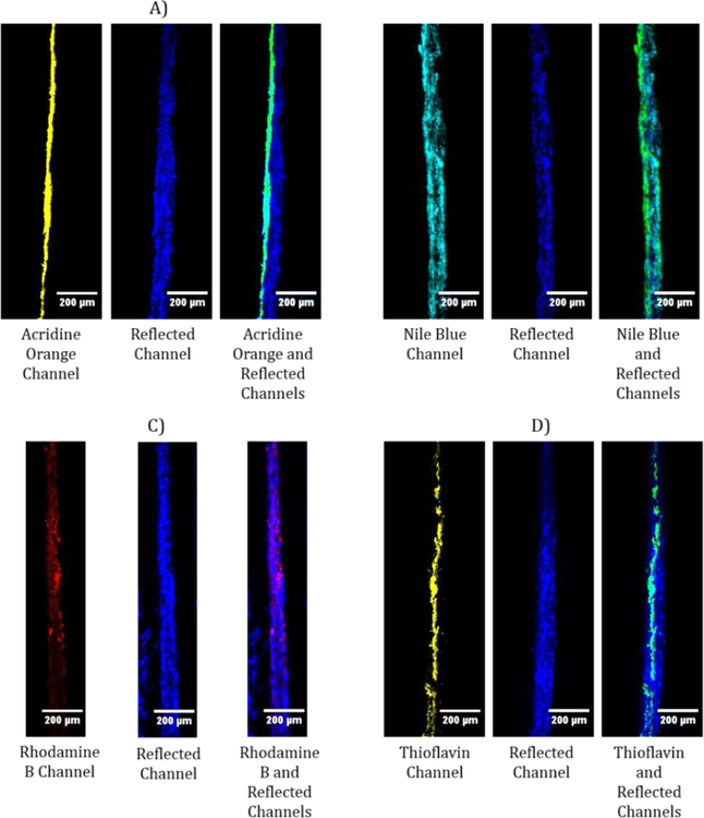 Figure 6: