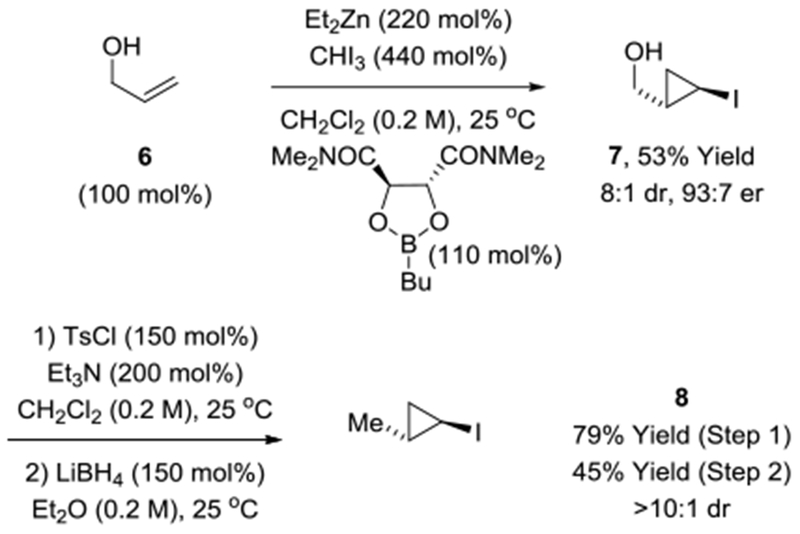 Scheme 4.