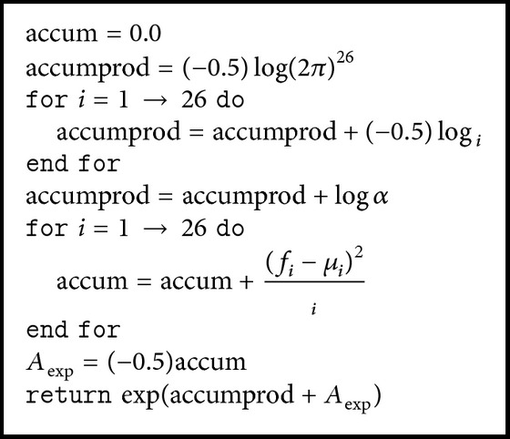 Algorithm 1