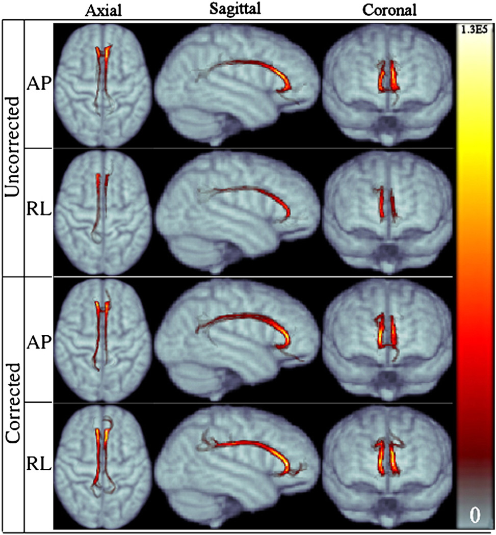 Fig. 9