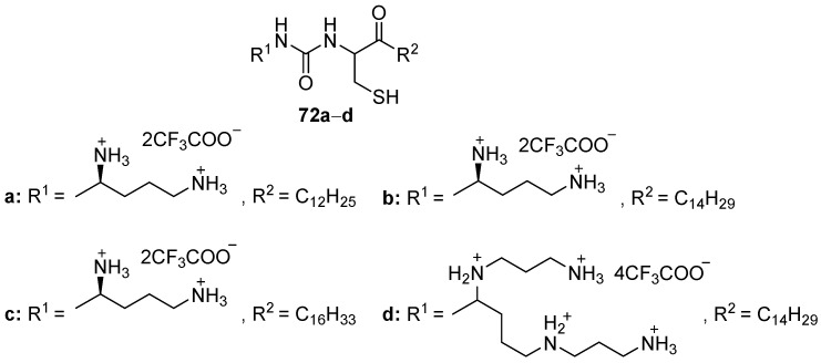 Figure 30