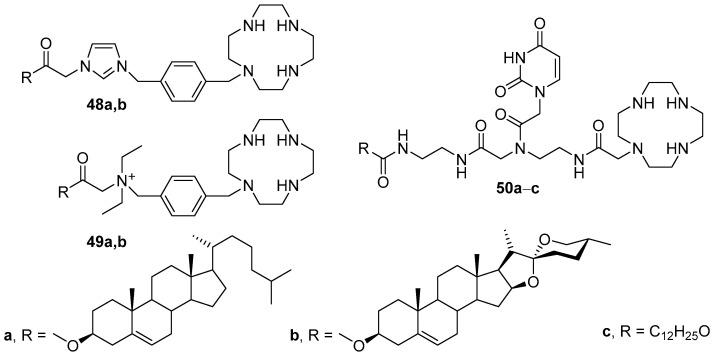 Figure 18