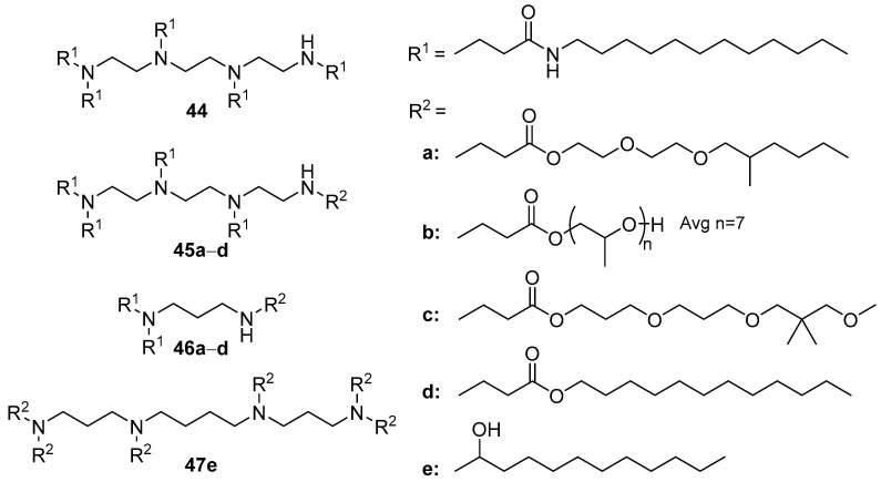 Figure 17