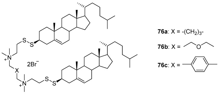 Figure 34