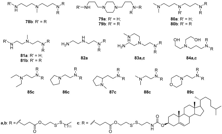 Figure 36