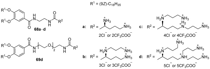 Figure 27