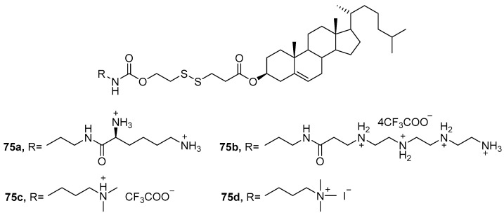 Figure 33