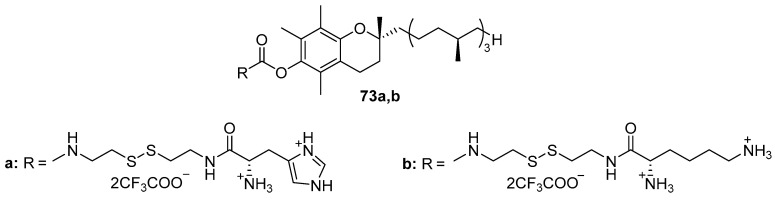 Figure 31