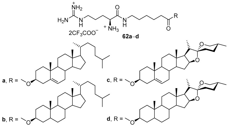 Figure 23