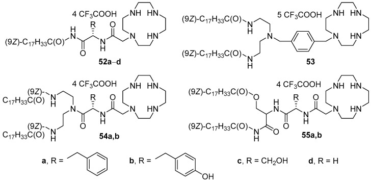 Figure 20