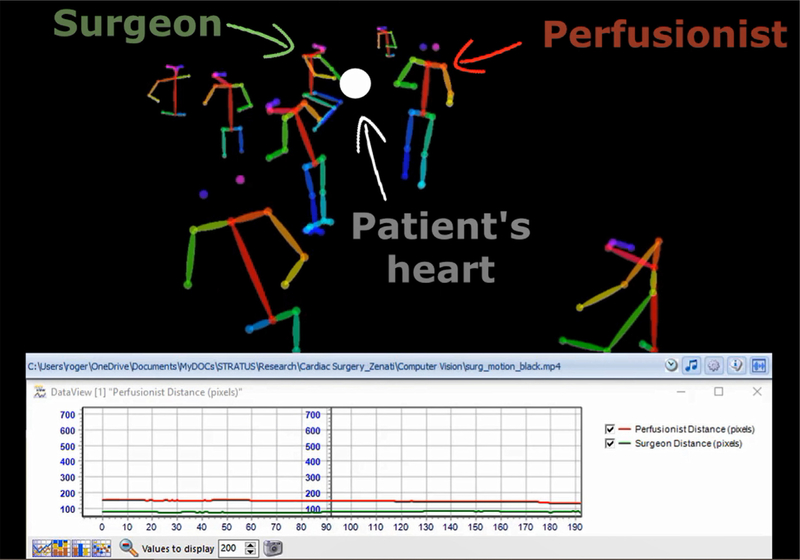 Figure 4.